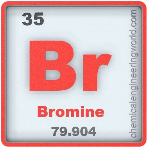 bromium|Bromium .